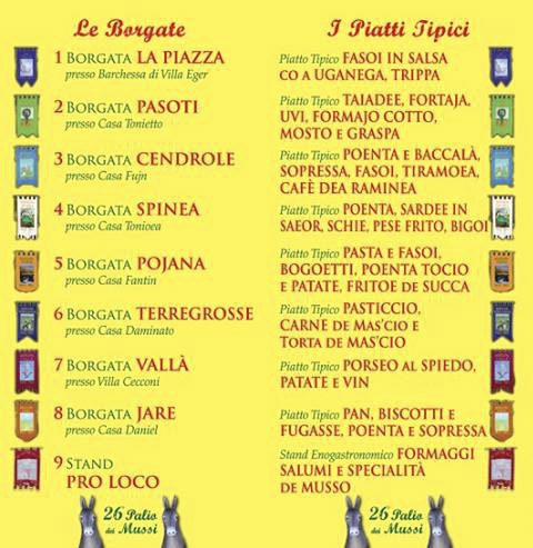 Sapori di una volta e antichi mestieri - foto 2